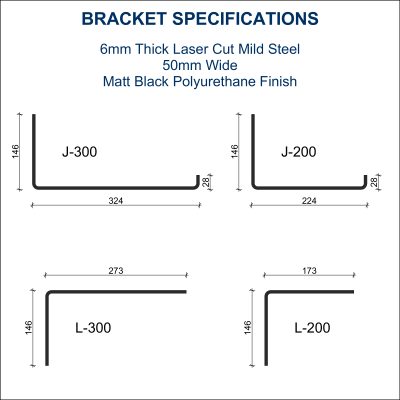 Shelf Brackets Website