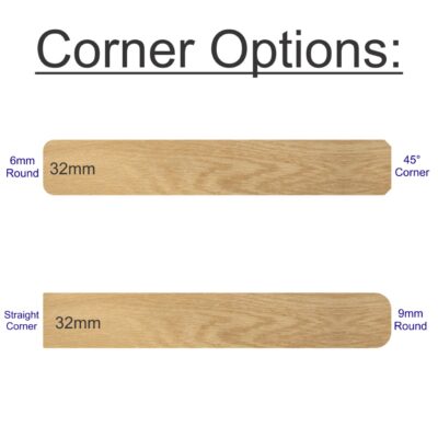 Standing Desk Corner Options